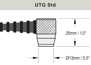 s-h alt