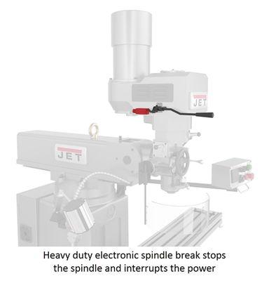 Jet JTM-1050EVS2/230 Mill With 3-Axis Ac